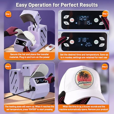 GOCHIFIX Auto Hat Heat Press Machine, Automatic Open/Release, 4 Memory Modes, Precise Temp/Timer Control, 6.54"x3.84"Curved Heat Plate, Hat Stretcher, for Caps, Sublimation, Vinyl, Heat Transfer GOCHIFIX
