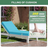 Summsun Chaise Lounge Cushions Outdoor Set of 2 - Waterproof and Fade Resistant Sun Lounger Replacement Cushions - Patio Lounger Pads with Removable Cover for Pool, Deck, Lawn, 72 x 21 x 3 Inch, Teal