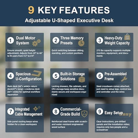 ALFA BUSINESS 100.4'' U Shaped Executive Standing Desk with Pre-Assembled Frame & Lockable Cabinets, Height Adjustable Desk Dual-Motor Sit-Stand Workstation for Corporate & Home Office (Grey-U) ALFA BUSINESS