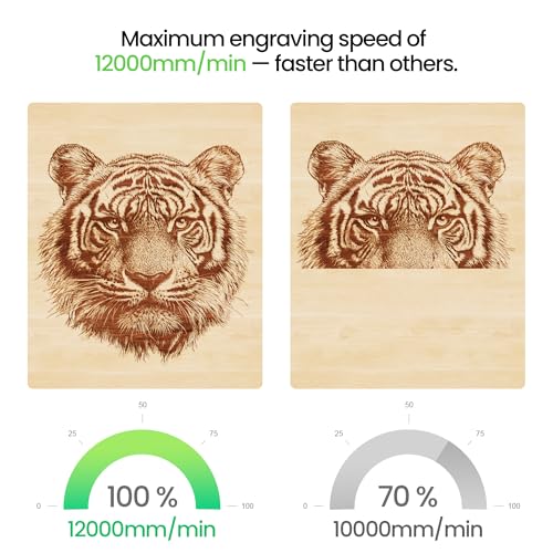 LONGER RAY5 Laser Engraver 3500mW High Precision 0.04 * 0.04mm Mini Laser Cutter and Engraving Machine 130x140mm Working Area for Wood Metal Acrylic Glass Longer