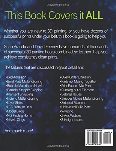 3D Printing Failures: How to Diagnose and Repair All 3D Printing Issues WoodArtSupply