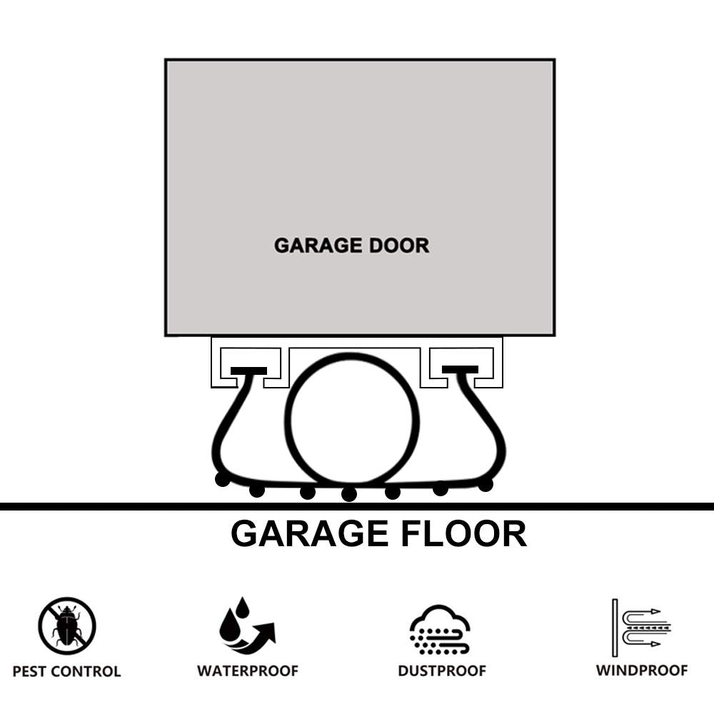 Garage Door Seals Bottom Rubber with Pre-drilled Aluminum Track Retainer Base Kit,Heavy-Duty U Shape +O Ring Combination Garage Door Weather Stripping Kit (10Ft, Black) - WoodArtSupply