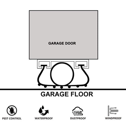 Garage Door Seals Bottom Rubber with Pre-drilled Aluminum Track Retainer Base Kit,Heavy-Duty U Shape +O Ring Combination Garage Door Weather Stripping Kit (10Ft, Black) - WoodArtSupply