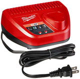 Compact Cut Off Tool Kit,12.0V,Li-Ion Milwaukee