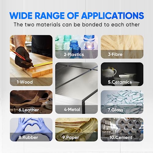 Clear 2 Part Epoxy Glue ClearWeld Waterproof Plastic Weld Adhesive to Metal, Plastics, PVC, Wood, Concrete, Ceramic, Fiberglass Surface Repair, Fishing rods, Wood Furniture, Automotive, DIY (1) Flinemon