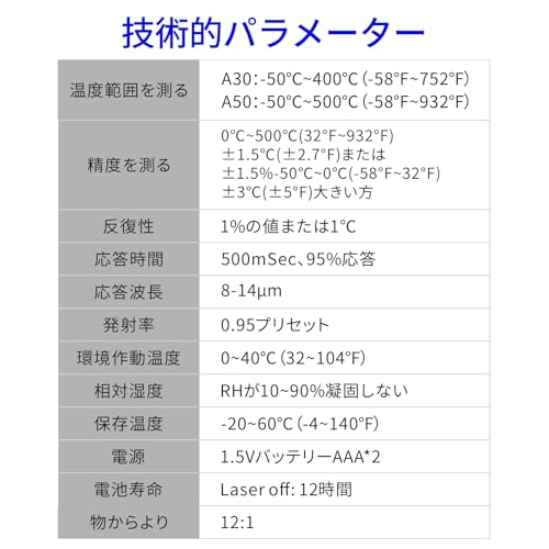 Digital Infrared Thermometer Gun for Cooking,BBQ,Pizza Oven,Ir Thermometer with Backlight,-58℉~932℉(-50℃~500℃) Handheld Non Contact Heat Laser Temperature Gun (Not for Human) Soonkoda