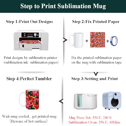 ABBSH Sublimation Mugs, Sublimation White Coffee Mugs Tazas Para Sublimacion Blank 11 OZ With Box for for Coffee, Soup, Tea, Milk, Latte, Hot Cocoa Set of 12 ABBSH