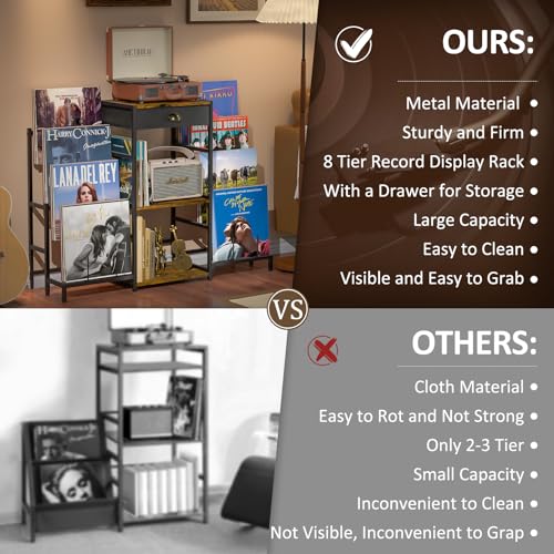Record Player Stand with Vinyl Storage, Record Player Table with 8-Tier Vinyl Display Holder, Vinyl Record Stand Storage Up to 200 Albums, Turntable Stand with Metal Frame, End Table for Living Room ThreeHio
