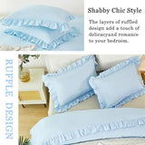 ZSYAYAHA Twin Size Duvet Cover Set Light Blue Ruffle Comforter Covet Set for Girls Kids Teens 3 Pieces Soft Microfiber Bedding Set All Seasons(Light Blue, Twin) ZSYAYAHA