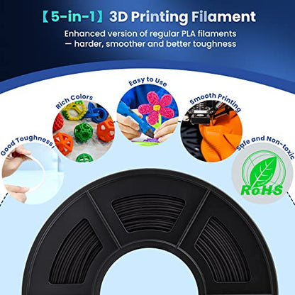 SUNLU 3D Printer Filament Bundle, PLA Plus Filament 10KG 1.75mm, Neatly Wound Filament for Most 3D Printer, 10 Colors, 1kg Spool, Black+White+Grey+Green+Blue+Grassgreen+Bluegrey+Pureyellow+Re - WoodArtSupply