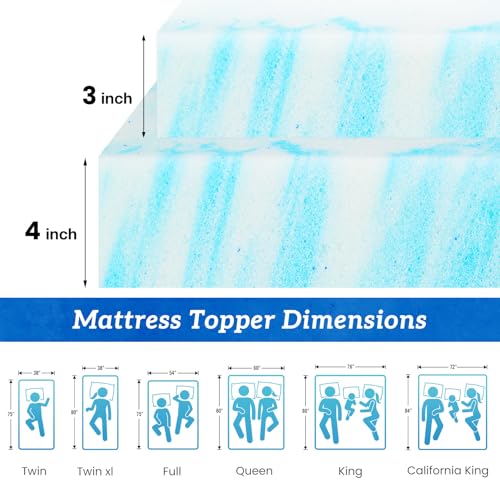 Sweetcrispy Mattress Topper Full, 4 Inch Thick Memory Foam Gel Infused Cooling Toppers Pad for Full Size Bed, Sleeper Sofa, RV, Camper, CertiPUR US Certified, Ventilated and Breathable, Blue Sweetcrispy
