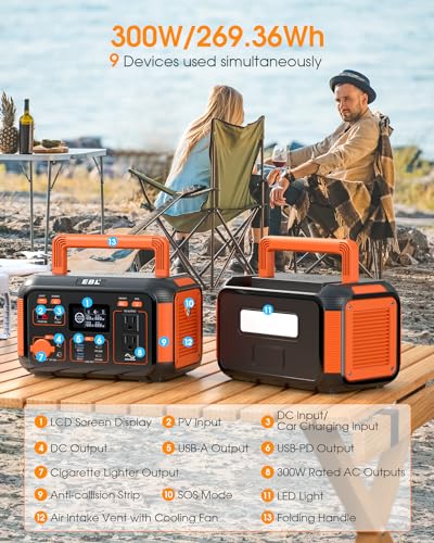 EBL Portable Power Station 300W(Peak 600W), 269.36Wh Lithium Battery Camping Solar Generator for Outdoor and Indoor Emergency Use - WoodArtSupply