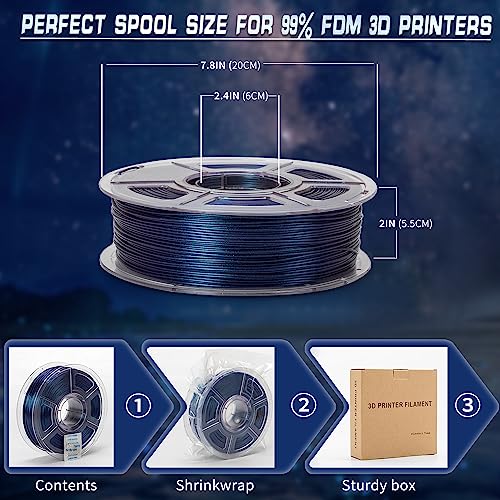 FF SUNSENKJ PLA Filament 1.75mm Color Change 3D Printer Filament, Chameleon Shiny Sparkle Glitter by Different Light and Angle, PLA 3D Printing Filament 1kg (2.2lbs) Spool (Chameleon_Nebula P - WoodArtSupply