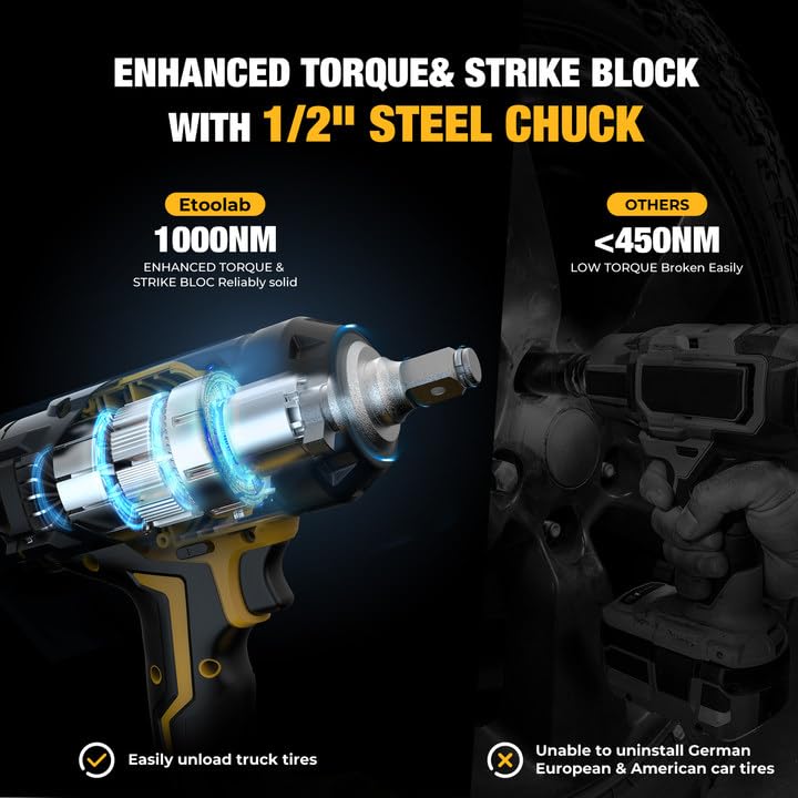 Impact Wrench 1/2 inch for DeWalt 20v Battery, Impact Wrench 750Ft-lbs(1000N.m) High Torque Brushless Electric Impact Gun, Power Impact Driver with 3-Mode Speed, LED Work Light(no battery) (Yellow) etoolab