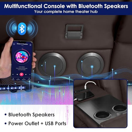 Redlife Power Loveseat Recliner Sofa with Console, PU Leather Dual Reclining Couch with Blue LED Lights, Bluetooth Speakers, USB Ports, Phone Holders, Home Theater & RV Recliner (Brown) Redlifeᅟᅠ