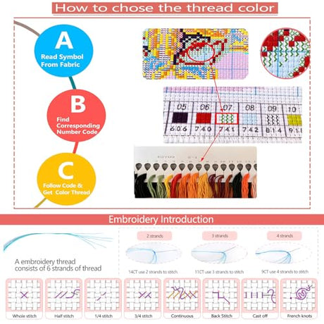 Zhenqing Stamped Cross Stitch Kit,Floral Cross Stitch Designs,11count 7.87 * 7.87in,Counted Cross Stitch Kit,Simple and Easy to Embroider,Suitable for Beginners, Entry-Level kit-Iris (66252) Zhenqing