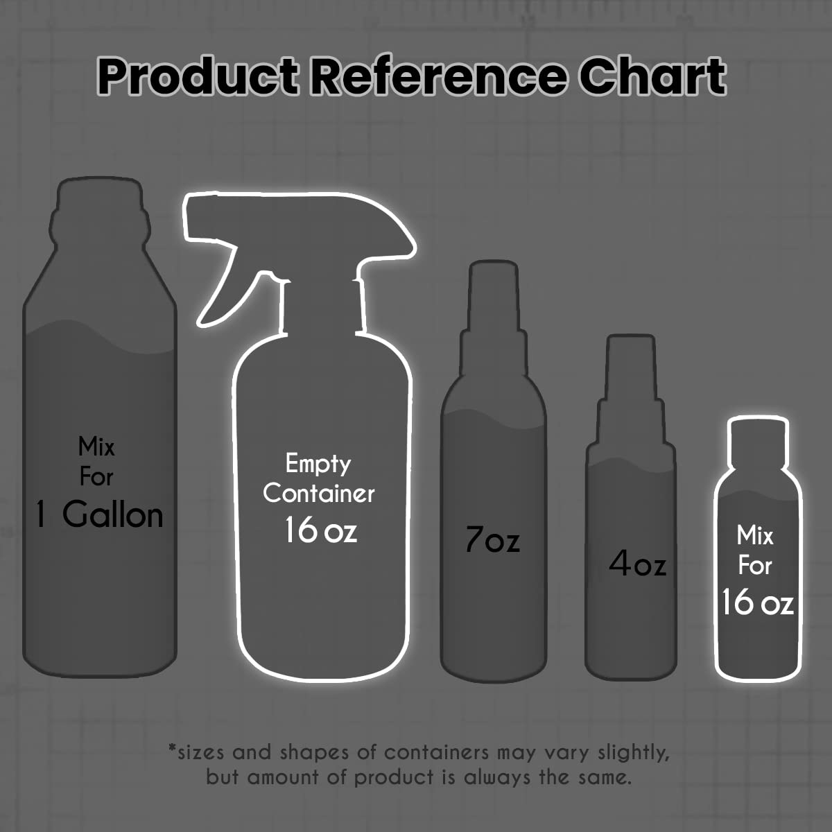 Subli+ Mate Sublimation Spray for Cotton and Polyester-3 oz Concentrate makes 16oz- Brighter and More Vibrant Colors. Polycrylic-Free.Made in USA Subli+ Mate