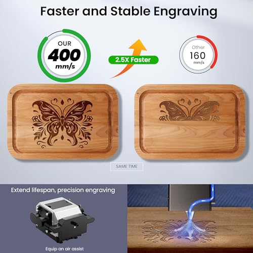 Gluwphy Class 1 Laser Engraver 5000mV(5W) Enclosed Laser Engraving Machine with Turbo Fan Filtering Laser Cutter for Wood, Metal, Acrylic, Leather, Black Gluwphy