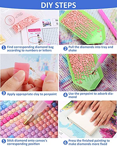 Diamond Art Kits for Adults Angels Military Aircraft Jet Aviation Airplane 5D DIY Round Rhinestone Gem Art Crafts Paintings for Home Wall Decor 11.7x15.8inches/30x40cm WoodArtSupply