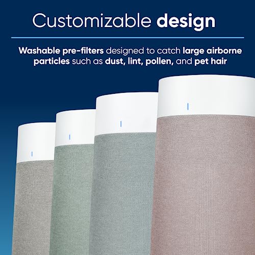 BLUEAIR Air Purifiers for Small Rooms, Bedroom, Cleans 1,052 sqft in one hour, HEPASilent Air Cleaner for Home, Baby, Nursery, Pets, Allergies, Virus - Blue Pure 411i Max Blueair