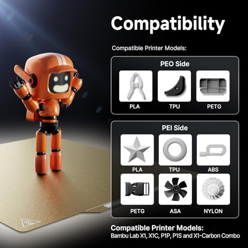 YOOPAI Double-Sided PEI+PEO Build Plate for Bambu Lab 3D Printer, 257x257mm 3D Printer Bed for Bambu Lab A1 X1 X1C/P1P/P1S 3D Printers YOOPAI