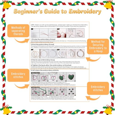 TUIFOQU Christmas Embroidery Kit, 4 Pack Beginner Embroidery Kit for Adults, Including Pattern, Needles, Cotton Threads and Instructions TUIFOQU