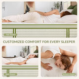 Emerspring Full Size Mattress 14 Inch Hybrid Memory Foam Mattress in a Box with Individual Pocket Innerspring for Motion Isolation & Pressure Relief, Edge Support, Medium Firm Emerspring