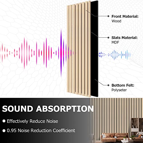 BUBOS Acoustic Wood Wall Panels,Decorative Sound Proof Panels for Walls and Ceiling,Acoustic Panels for Interior Design,3D Slat Wood Wall Panels - WoodArtSupply