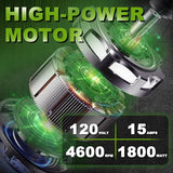 SIROCCO Dustless Table Saws for Jobesites, 10" Cutting Blade 98.5% Dust Collection Rate Cutting Speed Up to 4500RPM, 60T Blades SIROCCO