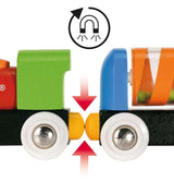 BRIO My First Railway – 33727 Beginner Pack | Wooden Toy Train Set for Kids Age 18 Months and Up Brio