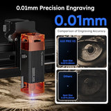 ATOMSTACK 10W Laser Engraver, A10 PRO V2 Laser Cutter, 0.06mm High Accuracy Laser Engraving Machine for Wood and Metal, Dark Acrylic, Glass, Leather ATOMSTACK