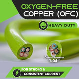 GearIT 50-Amp Extension Cord for RV and EV (50 Feet) 4-Prong 250-Volt, Tesla Model 3/S/X/Y, NEMA 14-50P to 14-50R 6/3, 8/1 STW AWG Gauge Outdoor Auto Power Cord GearIT