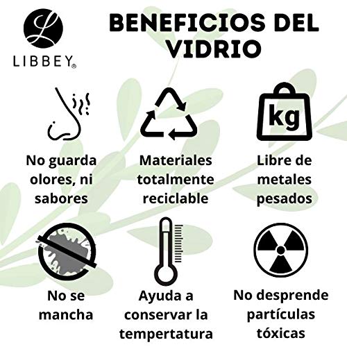 Libbey Small Glass Prep Bowl 8 Count (Pack of 1), Glass Containers with Lids Keep Leftovers Fresh, Durable Dishwasher Safe Glass Meal Prep Bowls, Glass Bowls Set for Meal Prepping, Snacks Libbey