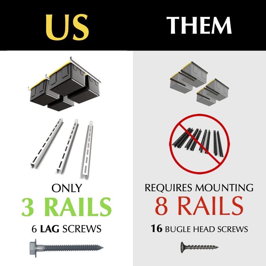 E-Z Garage Storage Overhead Bin Storage Rack Organization System - Store 4 Bins on Garage Ceiling/Adjustable to Fit Any Size Tub - Made In USA E-Z Garage Storage