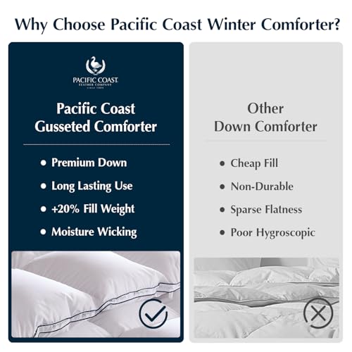 Pacific Coast Goose Feather Down Fiber Comforters King Size, Heavyweight Thickened Winter Duvet Insert, Ultra-Soft, Fluffy, Breathable, Hotel Luxury Bedding Comforters, 8 Tabs, 106"x90" Pacific Coast
