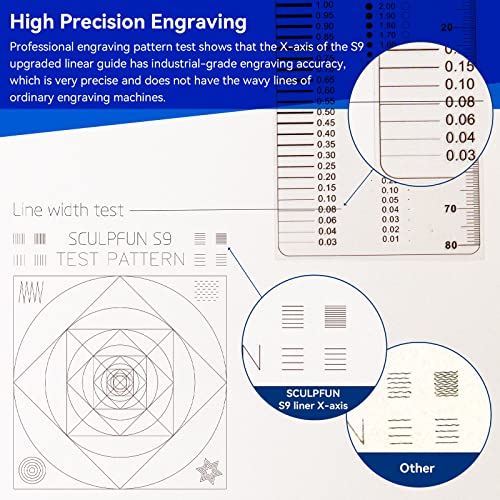 SCULPFUN S9 X-axis Upgrade Kit, High Precision Industrial X-axis Linear Guide Kit for SCULPFUN S9/S6 Pro Laser Engraver to Reduce Engraving Wave Marks, Easy to Install, No Need Drilling SCULPFUN