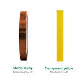 A-SUB 2 Rolls Heat Resistant Tape 20mm, No Residue, Heat Transfer Tape for Sublimation, High Temperature Tape for Heat Press, Sublimation Tape, 52ft/Roll A-SUB