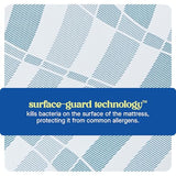 Sealy Dreamlife 12” Foam Mattress-in-a-Box, California King SEALY