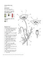 Embroidering Plants and Flowers for Beginners: 33 Plants to Stitch (Landauer) Ready-to-Use Embroidery Patterns Inspired by Nature, with Diagrams, Photos, a Stitch Guide, and Thread Suggestions Fox Chapel Publishing