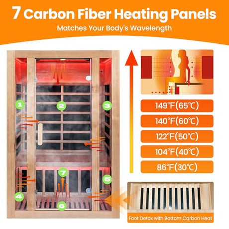 2 Person Infrared Sauna with Red Light Therapy, 1760W 120V Low EMF with Control Pane Home Indoor Dry Sauna Room for Gym & Spa, Made from Canadian Hemlock IWOODHOME