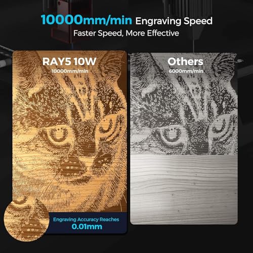 LONGER Laser Engraver Ray5 10000MW Higher Precision DIY Laser Engraving Machine with 3.5" Touch Screen, 400x400mm, 0.06mm Laser Spot 10000mm/min, Offline Usage CNC Laser Cutter for Wood Metal Longer