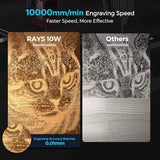 LONGER Laser Engraver Ray5 10000MW Higher Precision DIY Laser Engraving Machine with 3.5" Touch Screen, 400x400mm, 0.06mm Laser Spot 10000mm/min, Offline Usage CNC Laser Cutter for Wood Metal Longer