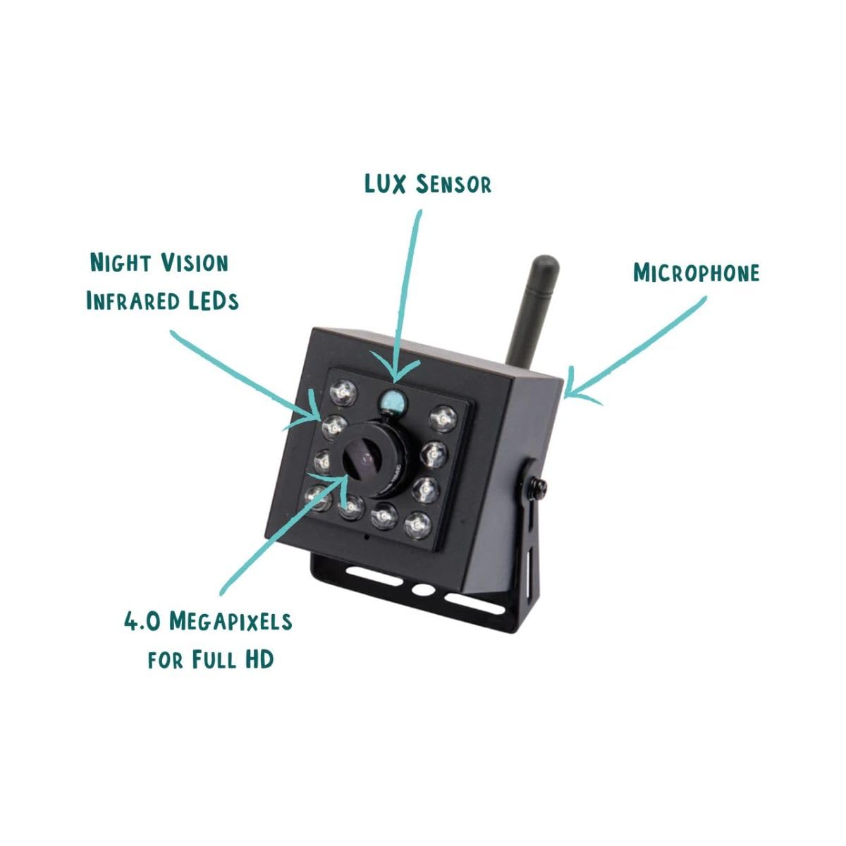 Smart Birdhouse with Camera - 1440p HD WiFi Outdoor Bird Box | Nesting Box for Robins, Wrens, Tree Swallows | Birdhouses Mount to Tree, Fence or House | Ideal Bluebird Houses for Outside - by NESTERA NESTERA