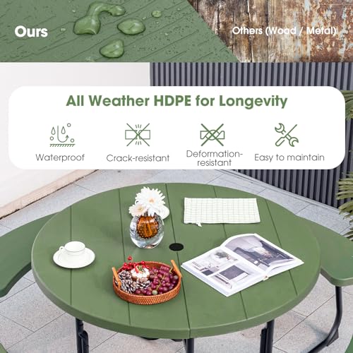 Giantex Picnic Table Set for Up to 8 Persons, Round Outdoor Table and Bench Set with Umbrella Hole, HDPE Top & Metal Frame, 2000LBS Capacity, Patio Table Bench Set for Deck Backyard Garden (Green) Giantex