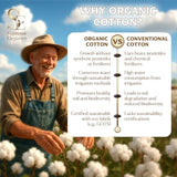 Light Ivory Organic 100% Cotton Full Bed Sheets – Ultra Light, Breathable, Cool & Crisp – Wicks Away Moisture, Deep Pocket, Fully Elasticized – 4 Piece Sheet Set, Fits up to 18” Mattress SUPREME ELEGANCE