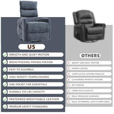 PELUMY 360° Swivel Rocker Recliner with Heat & Vibration Massage, Glider Rocking Chair for Adults, Compact Recliner for Living Room, Small Spaces, Nursery, Bedroom (Chenille, Blue)