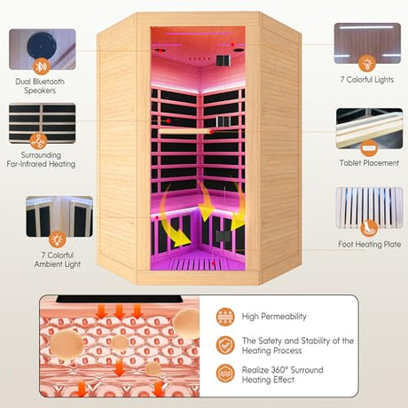 Indoor Sauna Two Person Far Infrared Saunas for Home 1 - 3 Person Wood Sauna Canadian Hemlock 2180W/110V Low EMF Dry Sauna Room with Oxygen Bar/7 Color Therapy/9 Heating Plates/Control Panel/Speaker HOSAUNA