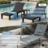 Lounge Chair Outdoor,Set of 2 All-Weather UV-Resistant & Waterproof Patio Lounge Chairs,High-Impact PP 5 Position Adjustable Tanning Chair,Heavy Duty Pool Lounge Chairs Great for Pool & Yard,Black