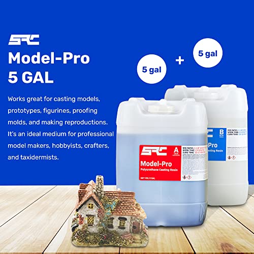 Model-Pro Polyurethane Casting Resin Liquid Plastic for Making Models and Crafts - 10 Gallon Kit SPRESIN