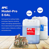 Model-Pro Polyurethane Casting Resin Liquid Plastic for Making Models and Crafts - 10 Gallon Kit SPRESIN